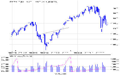 es_f_d.png