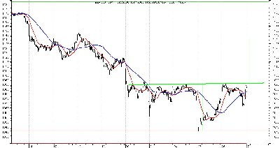 sp500-intra.JPG