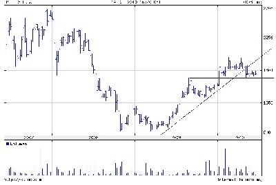 LPP.jpg (59.81 KiB) Obejrzany 165 razy LPP.jpg