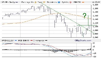 sp500.jpg