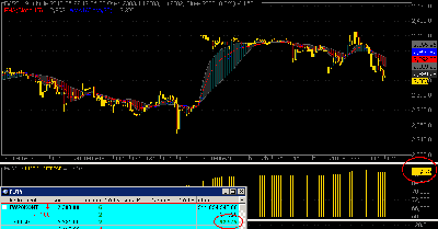 Amibroker_LOP_statica_histogram.png