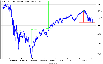 es_f_d.png