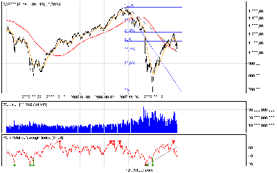 s&p500_w.png