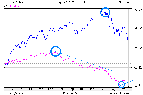 eurusd.png