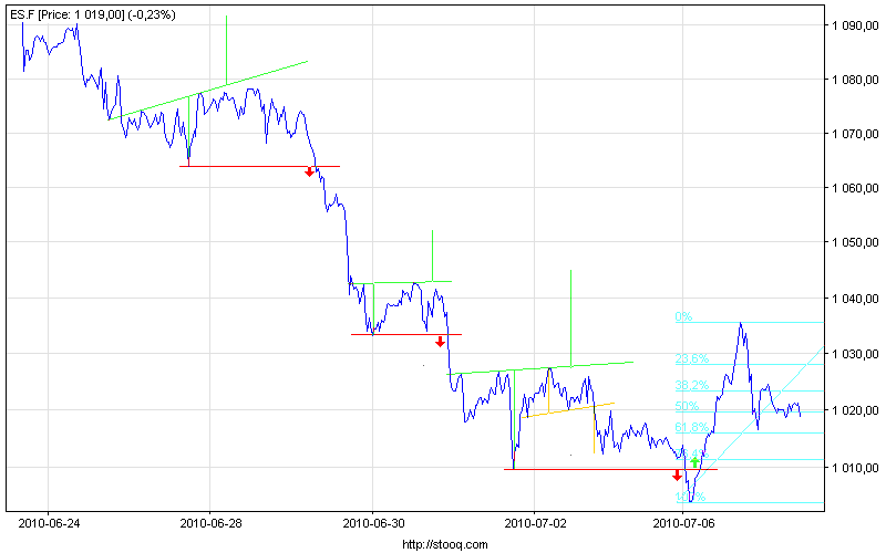 es_f_30.png