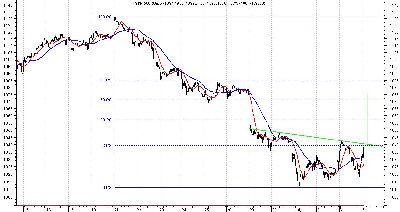 sp500-intra.JPG