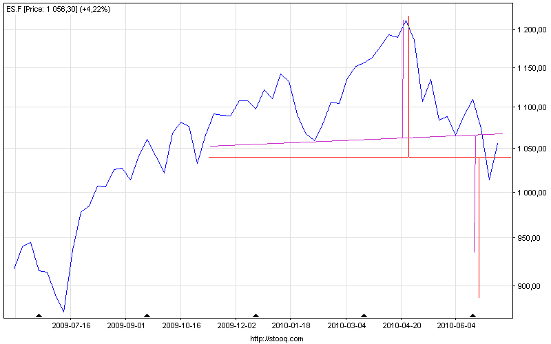 es_f_w_line.png