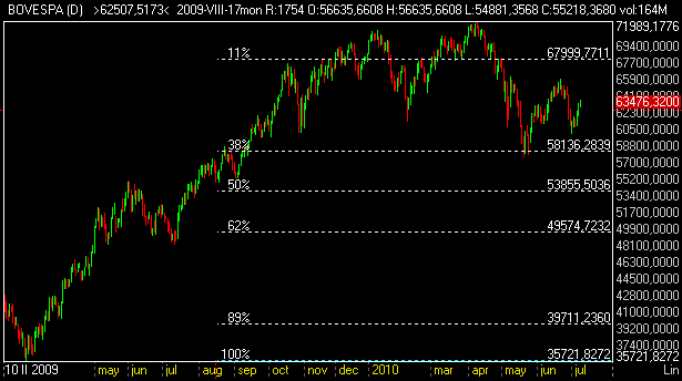 bovespa.png