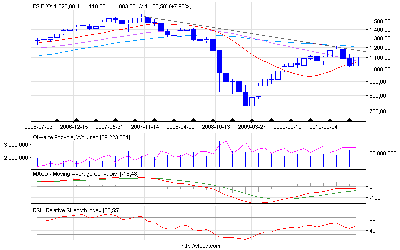 es_f_m.png