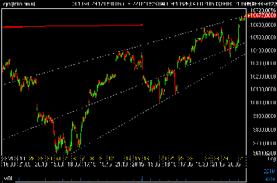 djia.png