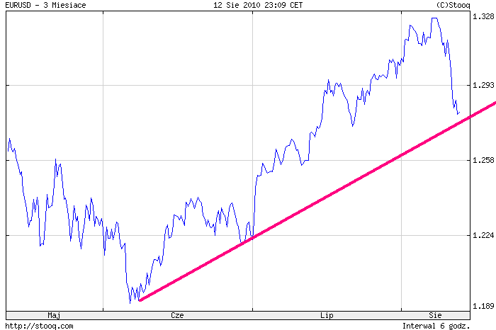 eurusd.png