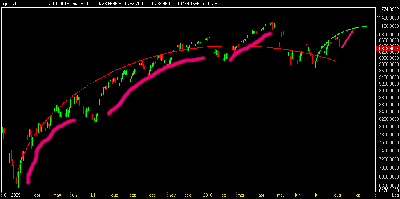 djia.png