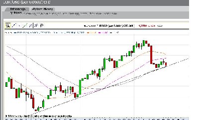 EURUSD.jpg