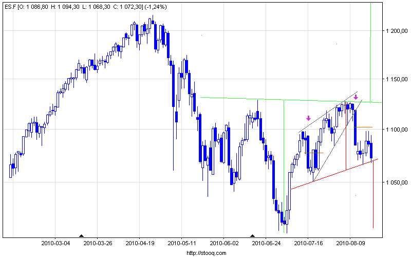 es_f_d.png