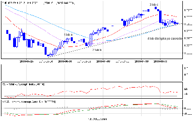 eurusd_d.png