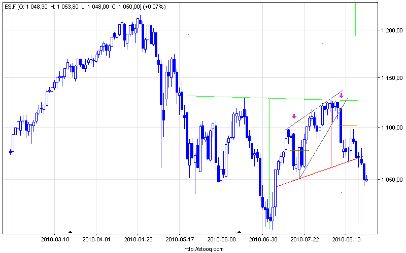 es_f_d.png