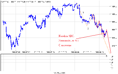 s&p500_30(2).png