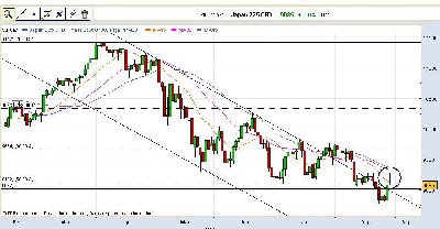 NIKKEI_CFD.jpg