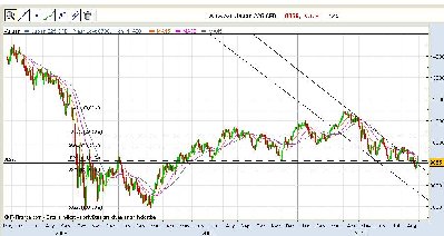 NIKKEI_CFD.jpg