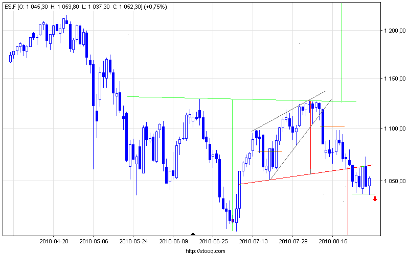 es_f_d.png