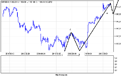 s&p500_30(4).png