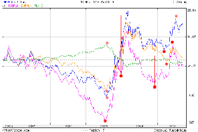 usdpln.png