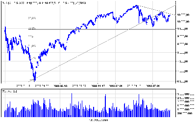 djia_d.png