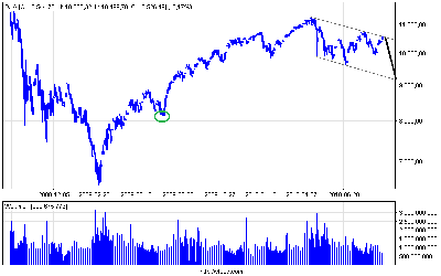 djia_d(2).png