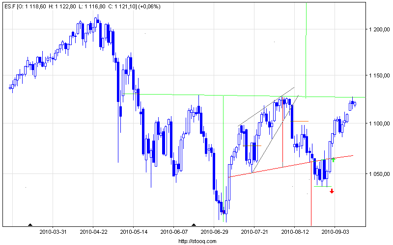 es_f_d.png