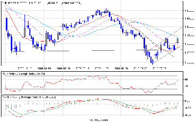 eurusd_w.png