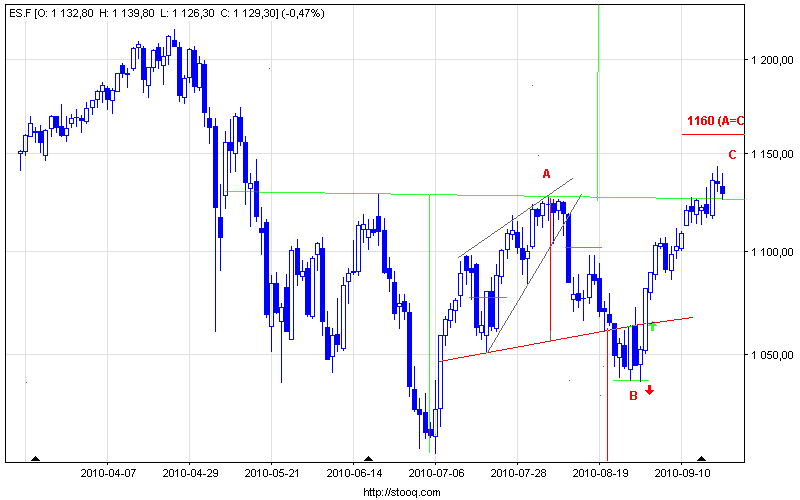 es_f_d.png