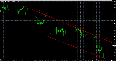 usdpln.png