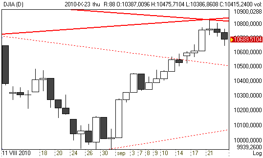 djia.png