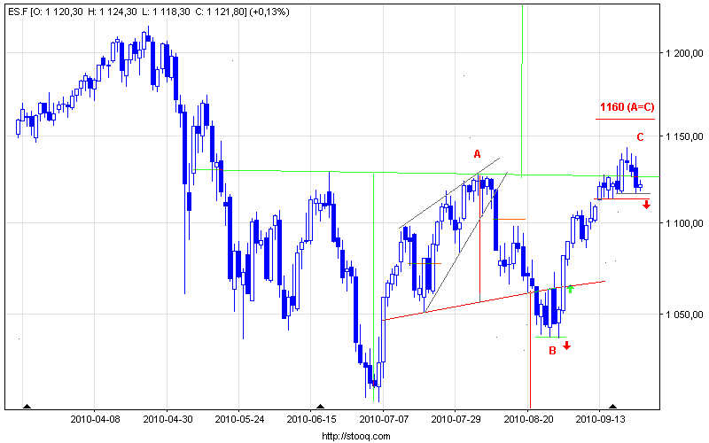 es_f_d.png