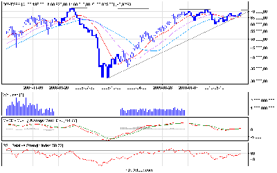 bovespa_w.png