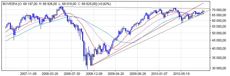 bovespa.png