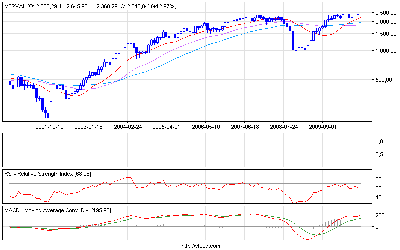 merval_m.png