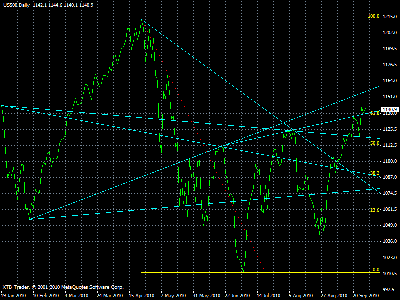 us500.gif