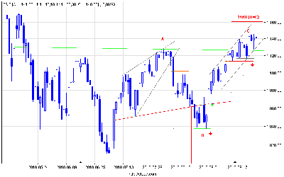 es_f_d.png