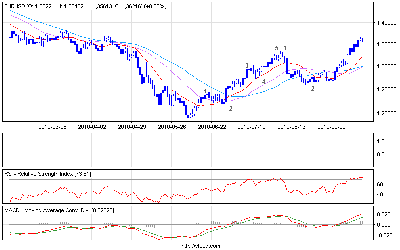 eurusd_d.png