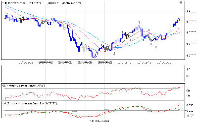 eurusd_d.png