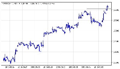 eurusd.jpg