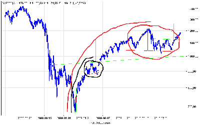 s&p500_d (3).png