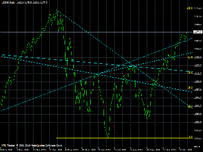 us500.gif