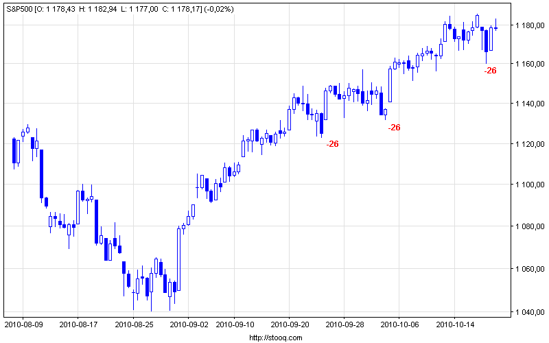 s&p500_360.png