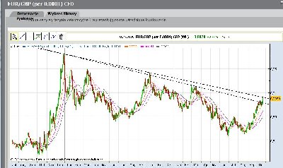 EURGBP.jpg