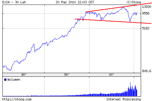 djia_long.png