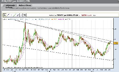EURGBP.jpg
