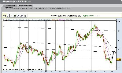 EURGBP.jpg