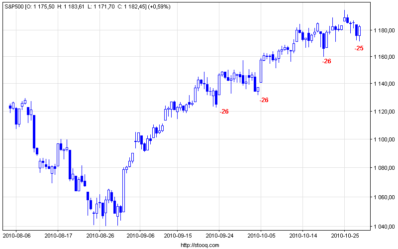 s&p500_360 (1).png